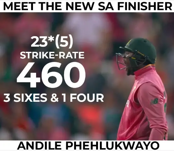 CricTracker on Twitter andileluck19 smashed the ball at a strike rate of 460 SAvIND…