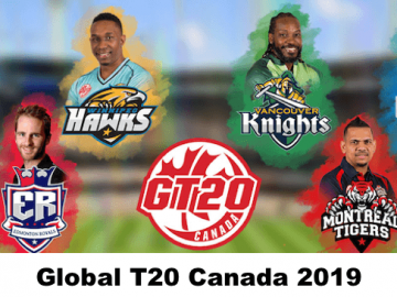 Global T20 Canada 2019 Full Squads